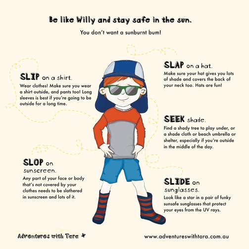 The Adventures of Willy and his Sunburnt Bum!
